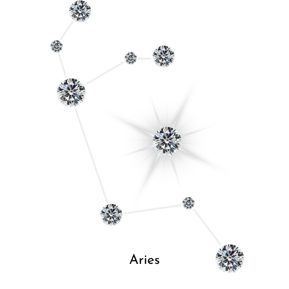 KIO Star Series Zodiac Pendent Necklace-Star Chart