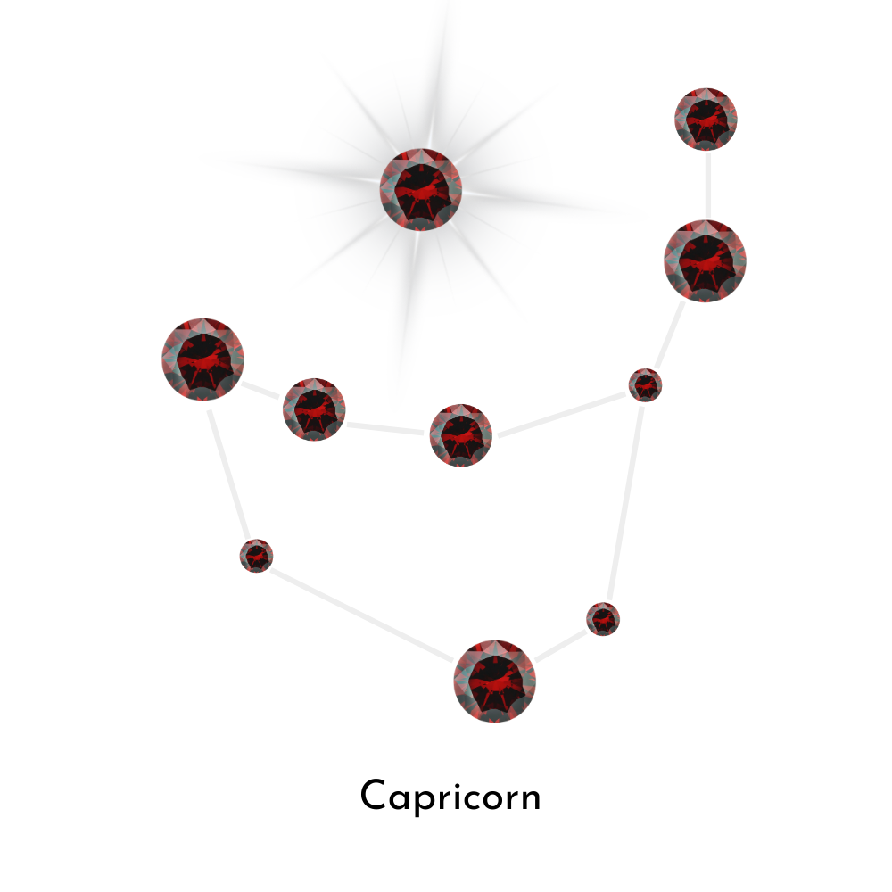 KIO Star Series Zodiac Pendent Necklace-Star Chart