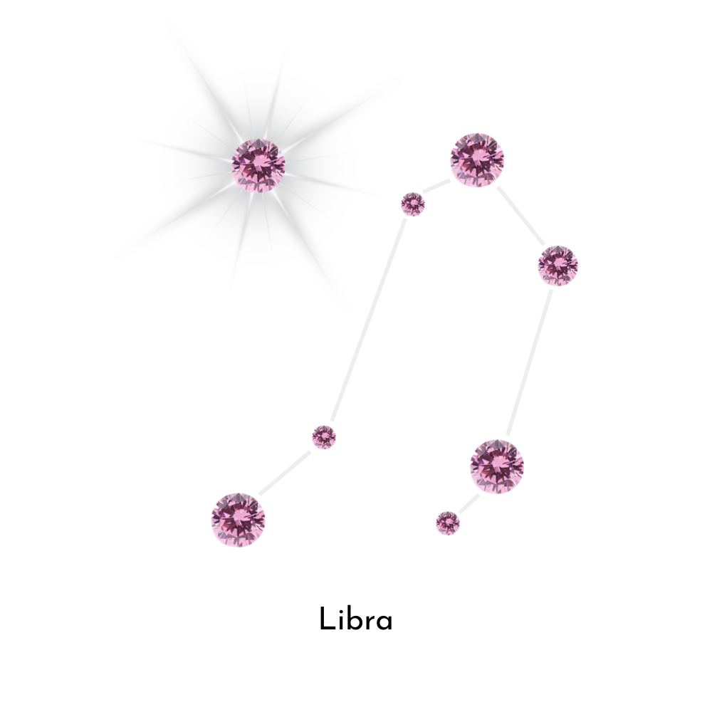 KIO Star Series Zodiac Pendent Necklace-Star Chart