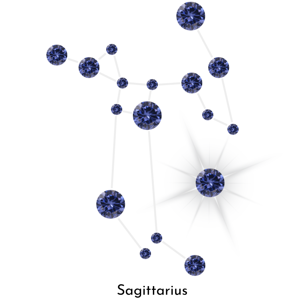 KIO Star Series Zodiac Pendent Necklace-Star Chart