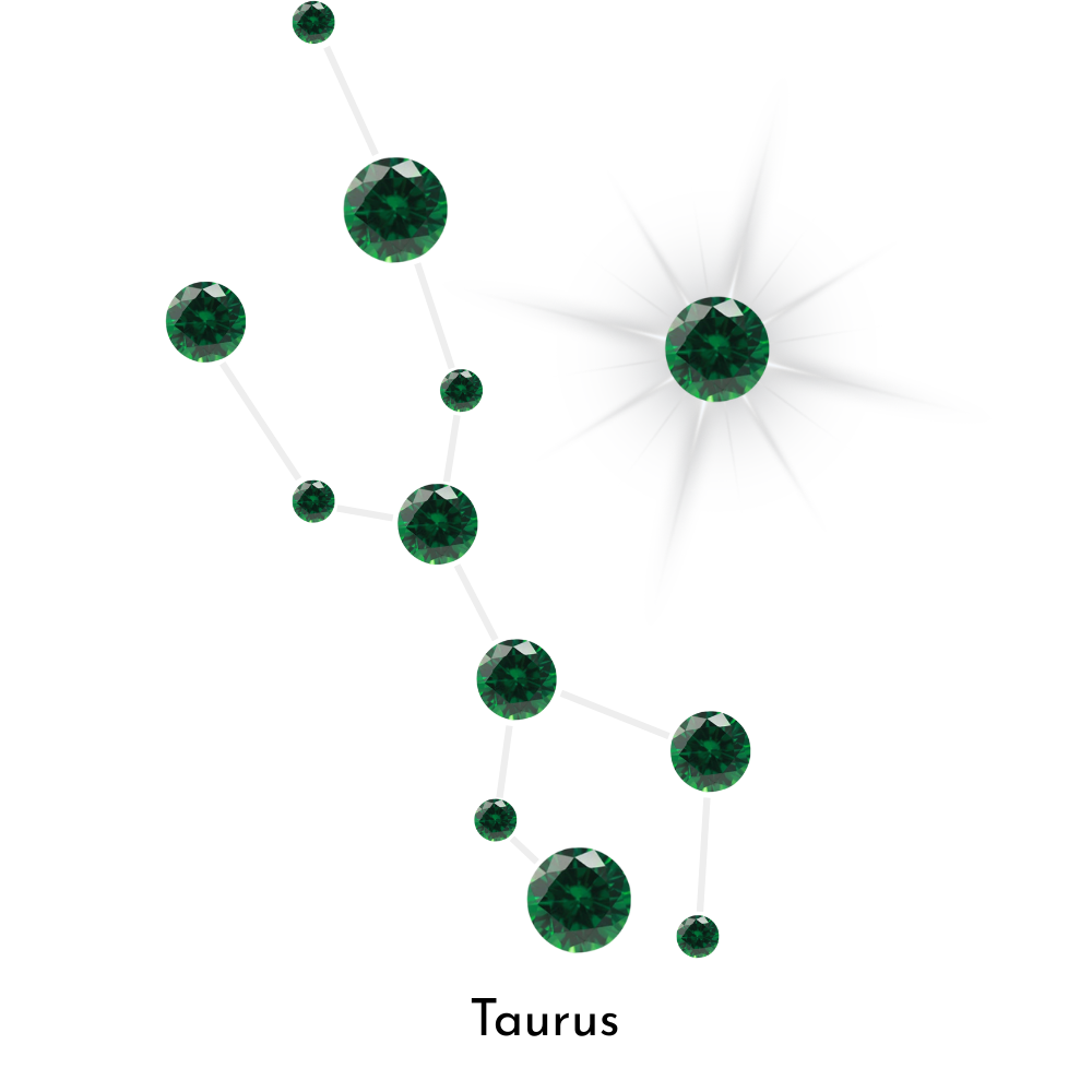 KIO Star Series Zodiac Pendent Necklace-Star Chart