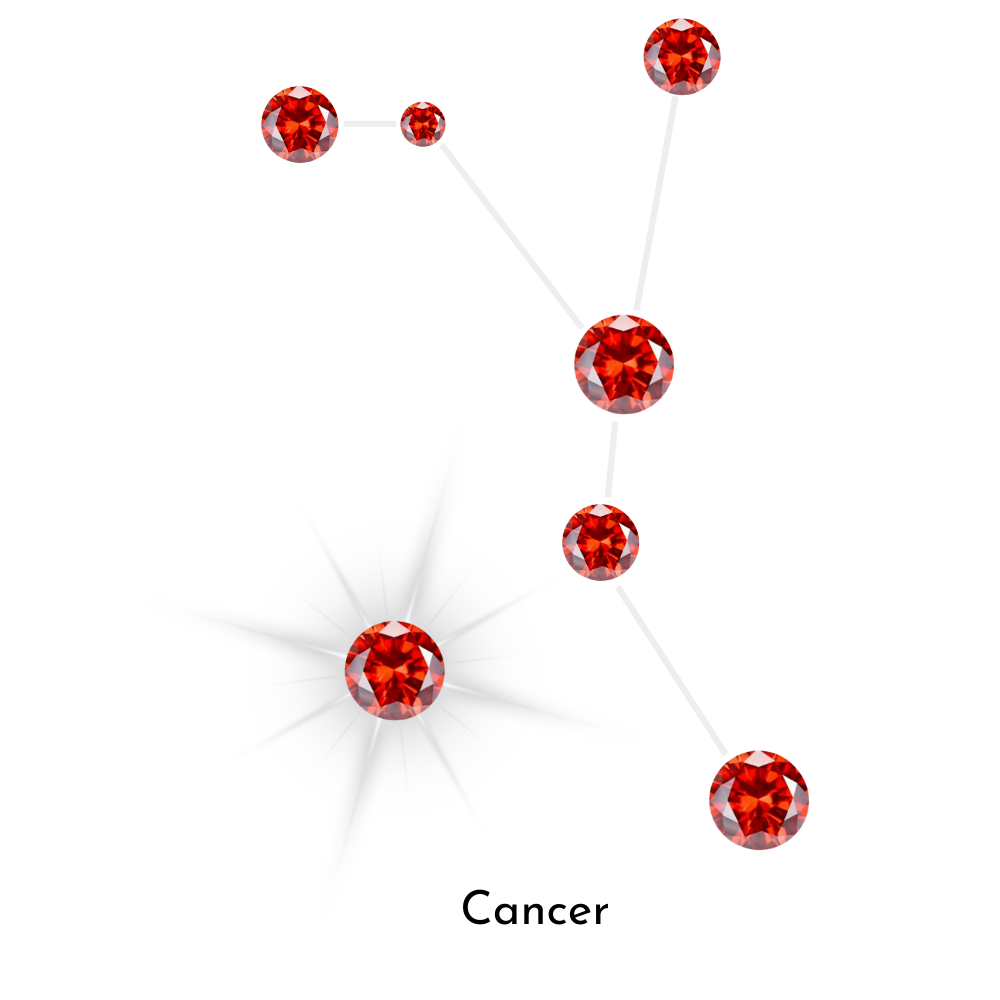 KIO Star Series Zodiac Pendent Necklace-Star Chart