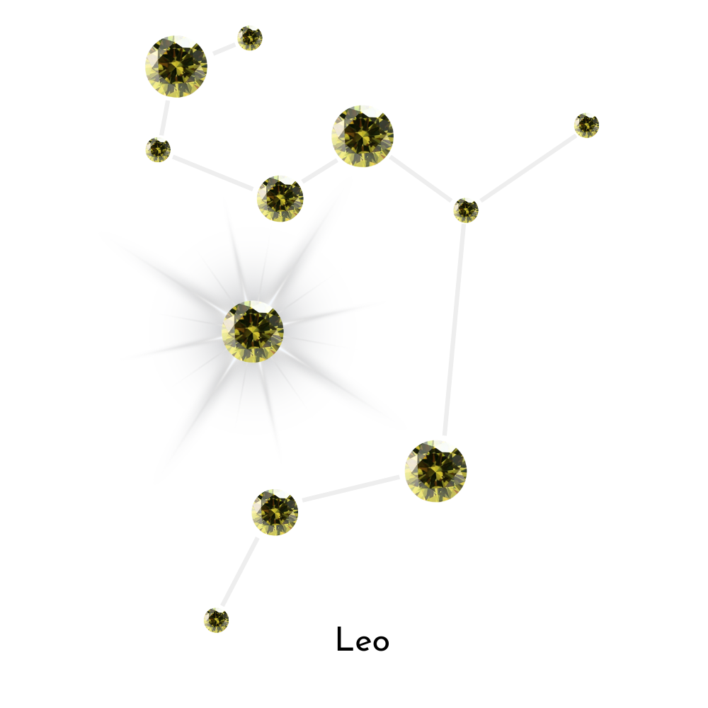 KIO Star Series Zodiac Pendent Necklace-Star Chart