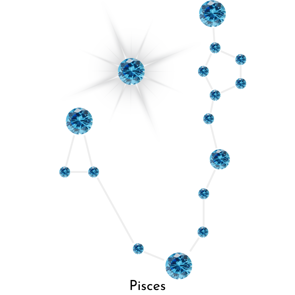 KIO Star Series Zodiac Pendent Necklace-Star Chart