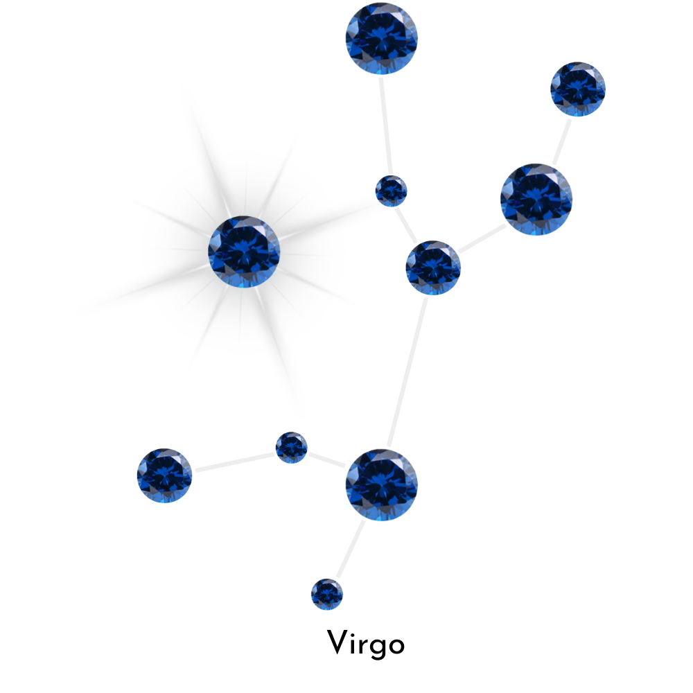 KIO Star Series Zodiac Pendent Necklace-Star Chart